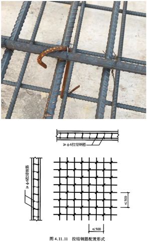 人防工程地基與基礎(chǔ)施工關(guān)鍵技術(shù)解析 照此施工，筑牢防護(hù)基石